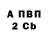 БУТИРАТ 1.4BDO Harrison Barbosa